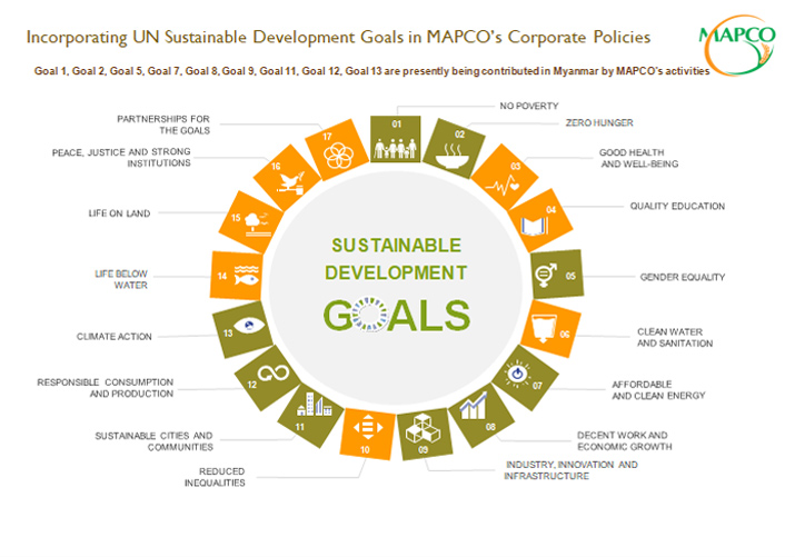 un_sustainable_development_goal